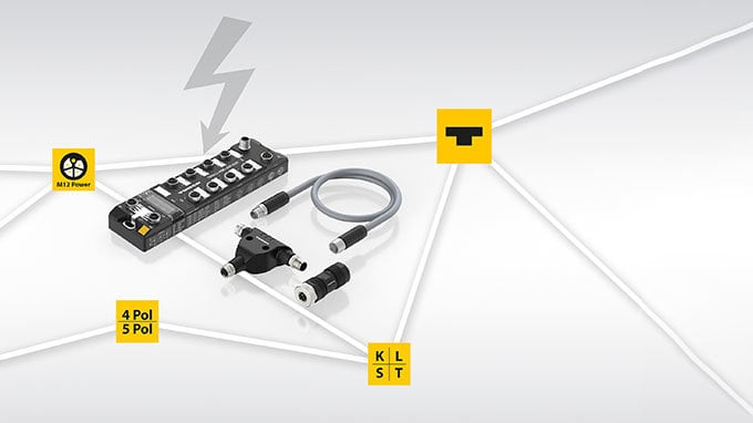 UITGEBREID M12 POWER PORTFOLIO